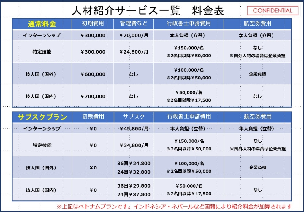 フォルムアイ 料金表, 袖丈つめ 料金 – SOKGWZ